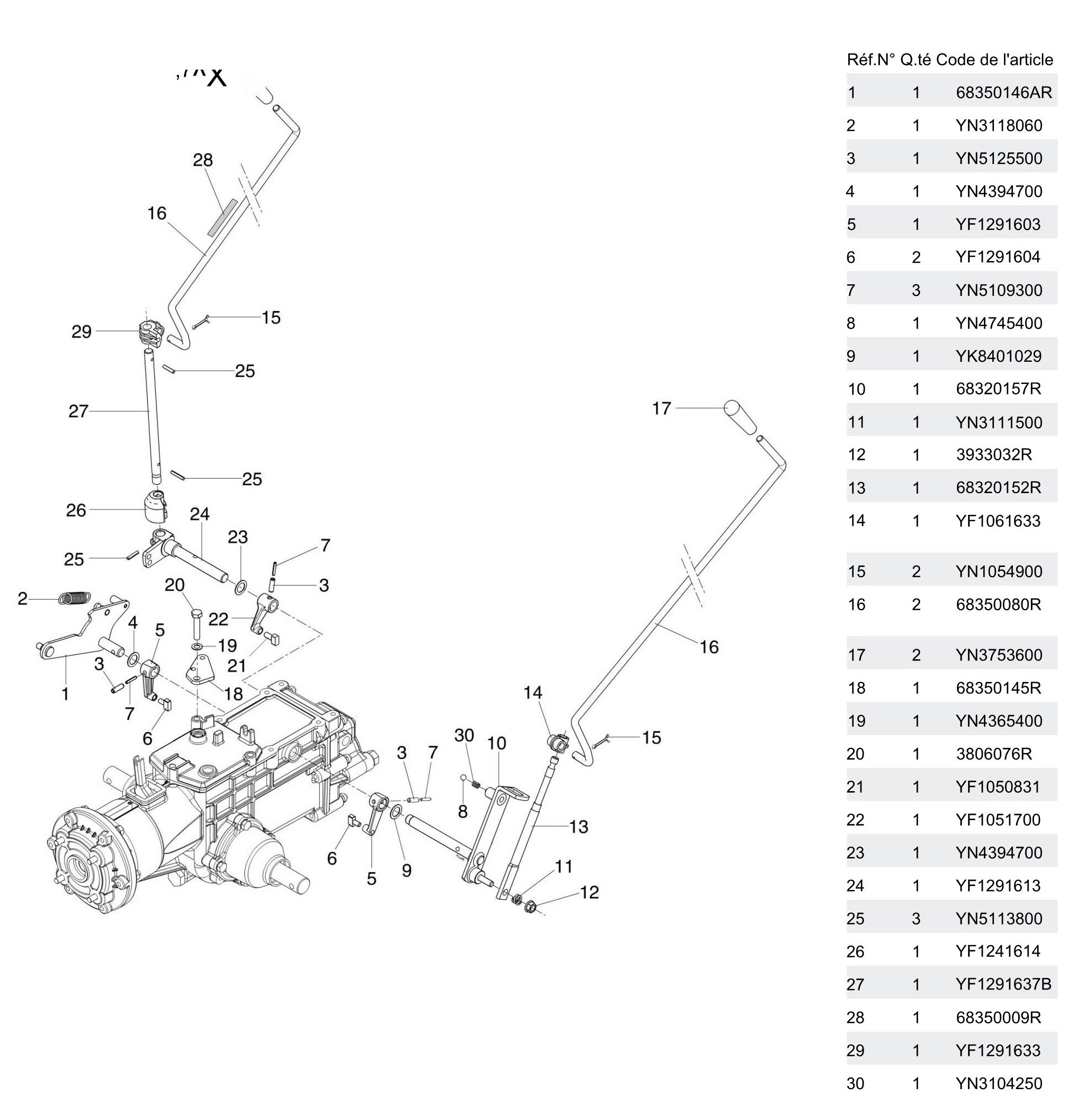 Commandes intérieurs